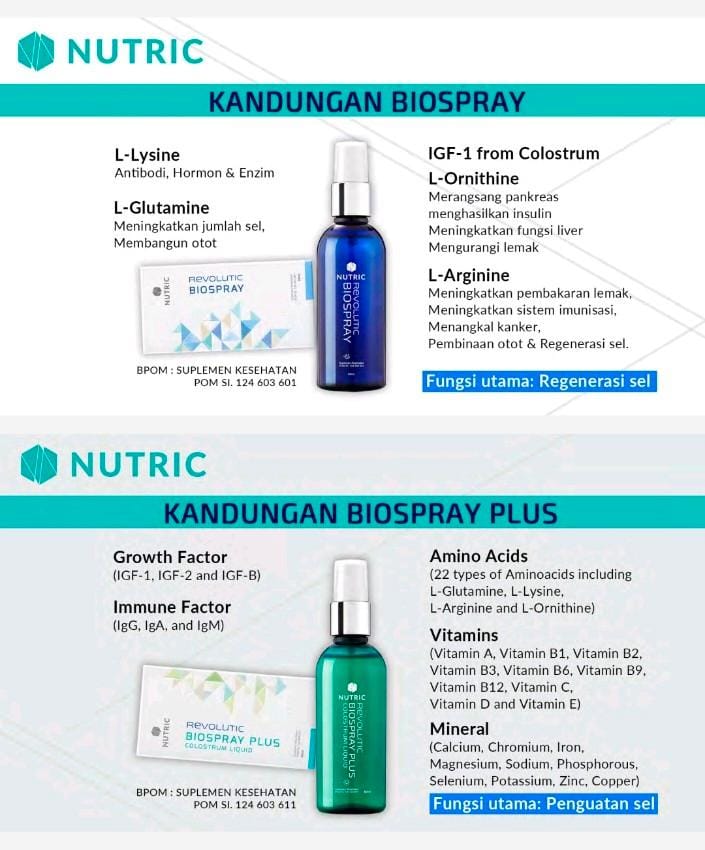 kandungan biospray ampuh